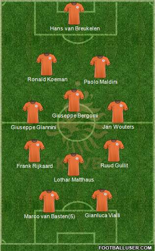 Holland Formation 2011