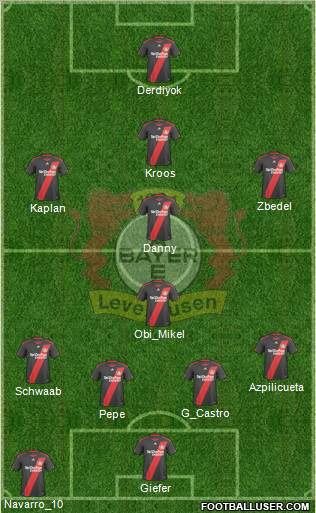 Bayer 04 Leverkusen Formation 2011