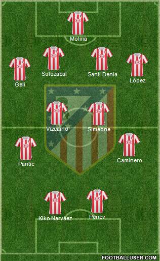 C. Atlético Madrid S.A.D. Formation 2011