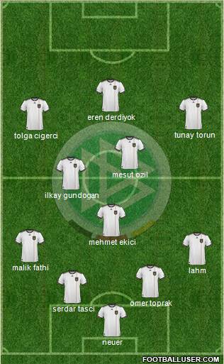 Germany Formation 2011