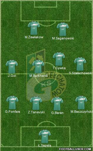 GKS Belchatow Formation 2011