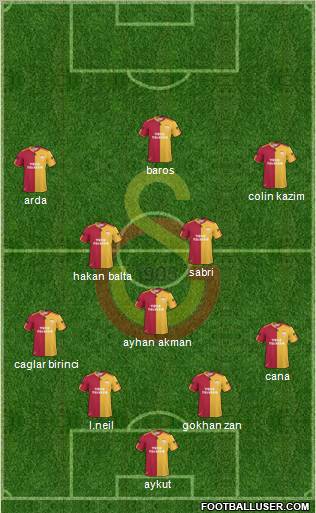 Galatasaray SK Formation 2011