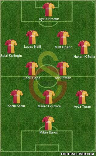 Galatasaray SK Formation 2011