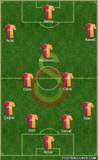 Galatasaray SK Formation 2011