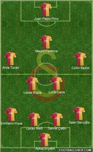 Galatasaray SK Formation 2011