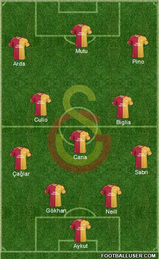 Galatasaray SK Formation 2011