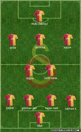 Galatasaray SK Formation 2011