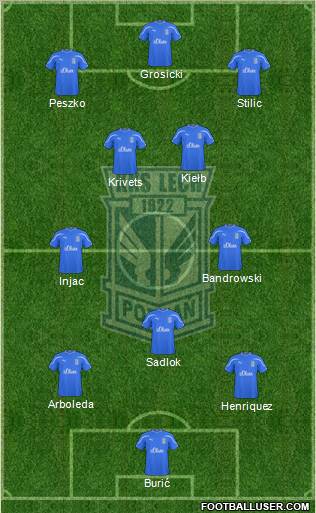 Lech Poznan Formation 2011