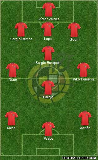 Spain Formation 2011