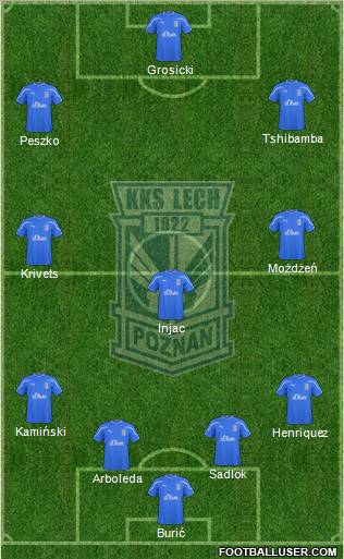 Lech Poznan Formation 2011