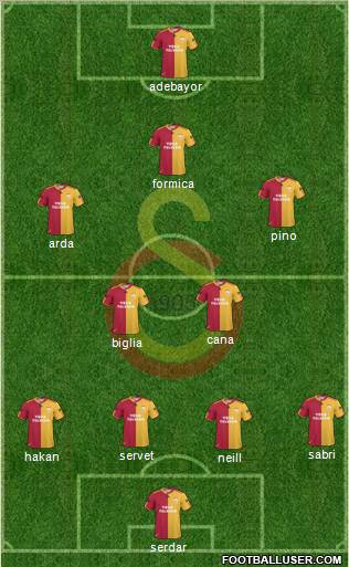 Galatasaray SK Formation 2011