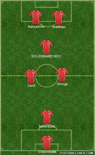 Wales Formation 2011