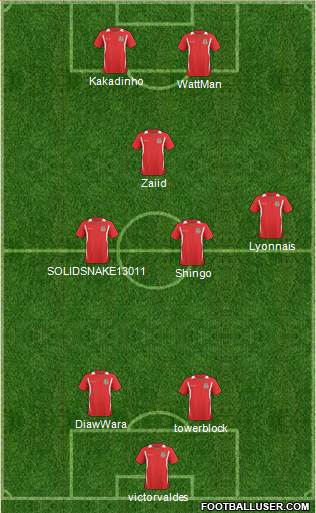 Wales Formation 2011