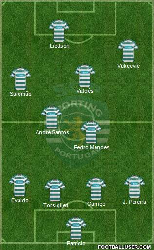 Sporting Clube de Portugal - SAD Formation 2011