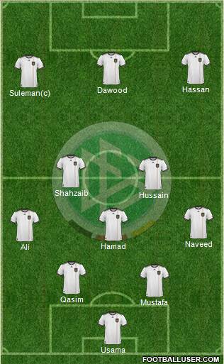 Germany Formation 2011