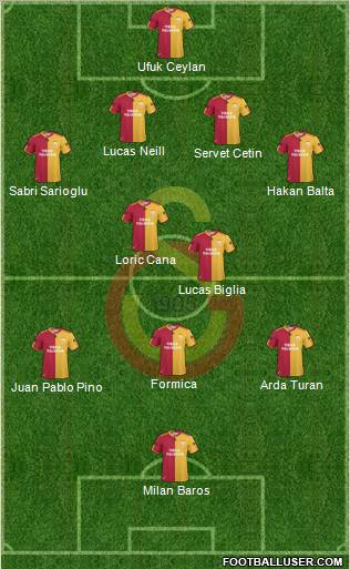 Galatasaray SK Formation 2011