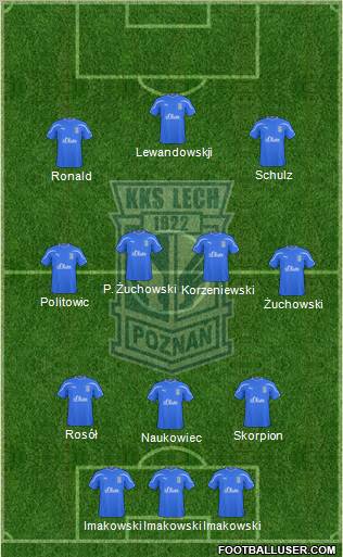 Lech Poznan Formation 2011