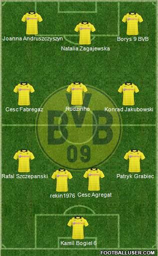 Borussia Dortmund Formation 2011