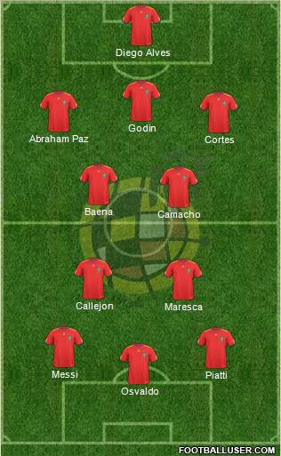 Spain Formation 2011