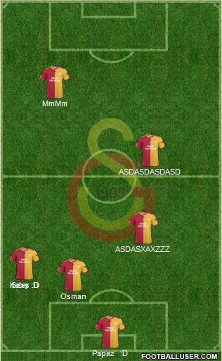 Galatasaray SK Formation 2011