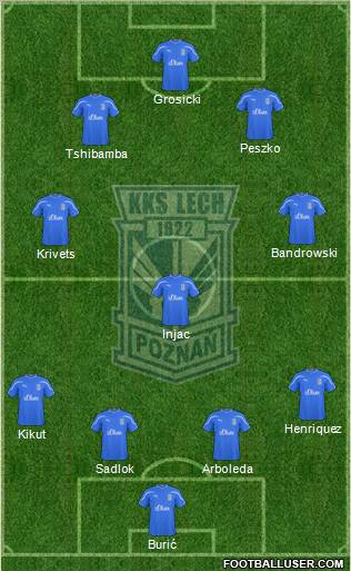 Lech Poznan Formation 2011