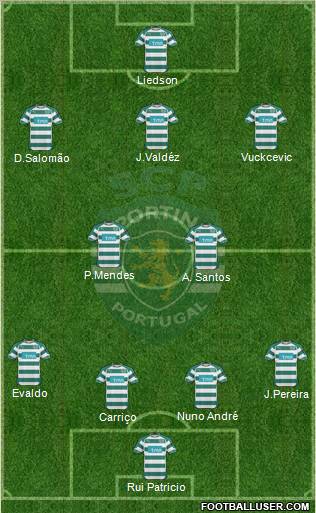 Sporting Clube de Portugal - SAD Formation 2011