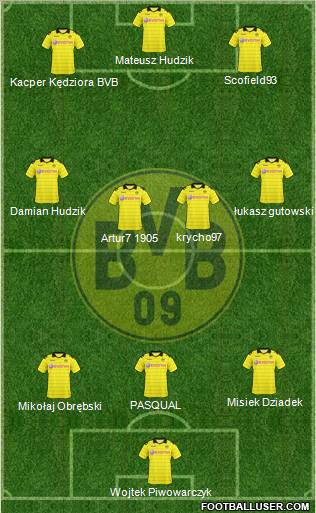 Borussia Dortmund Formation 2011