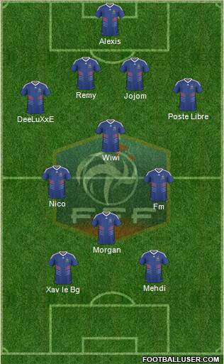 France Formation 2011