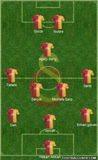 Galatasaray SK Formation 2011