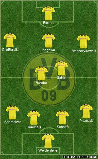 Borussia Dortmund Formation 2011