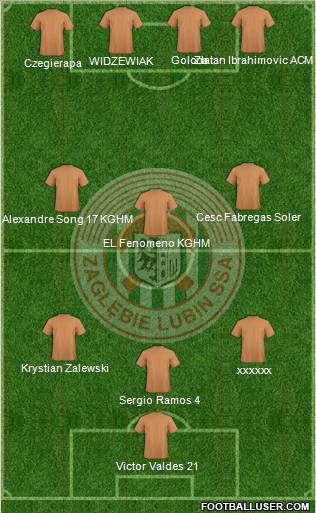 Zaglebie Lubin Formation 2011