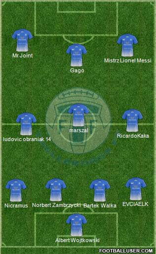 Trelleborgs FF Formation 2011