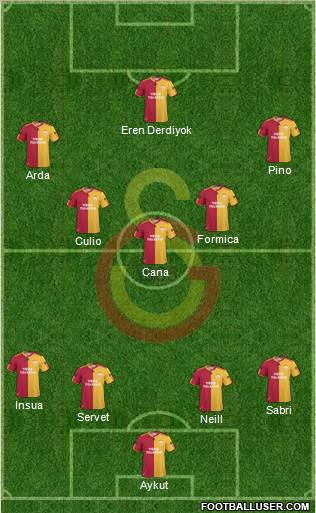 Galatasaray SK Formation 2011