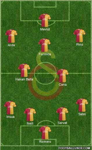 Galatasaray SK Formation 2011