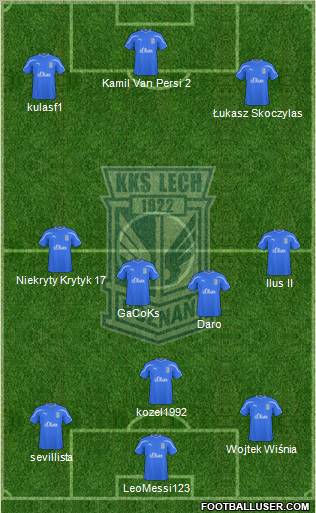 Lech Poznan Formation 2011