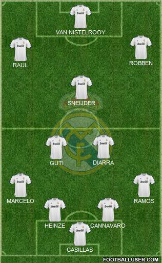 Real Madrid C.F. Formation 2011