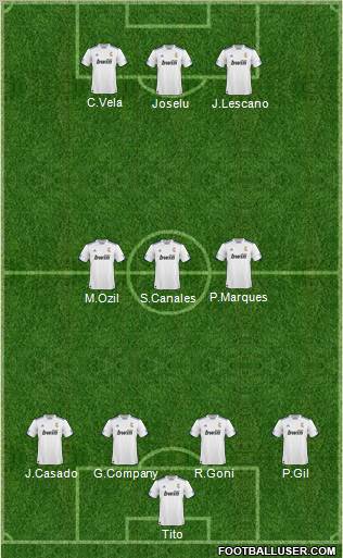 R. Madrid Castilla Formation 2011