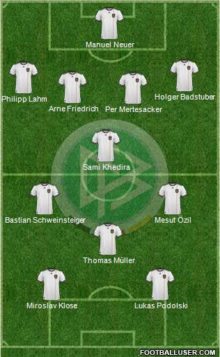 Germany Formation 2011