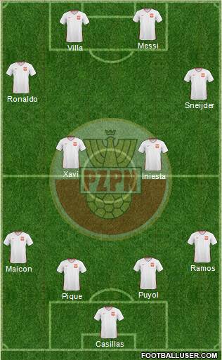 Poland Formation 2011