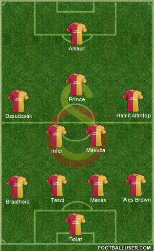 Galatasaray SK Formation 2011