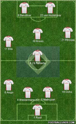 Hamburger SV Formation 2011