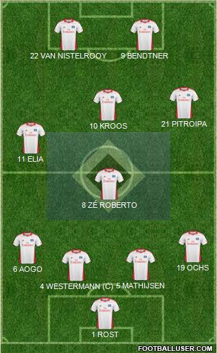 Hamburger SV Formation 2011