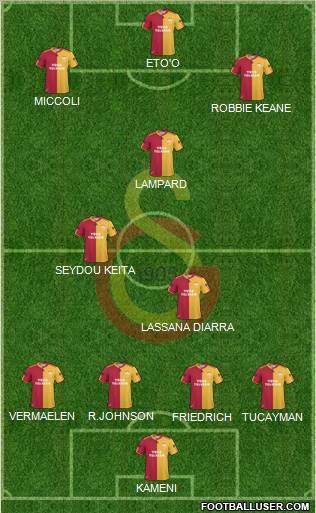 Galatasaray SK Formation 2011