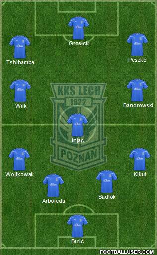 Lech Poznan Formation 2011