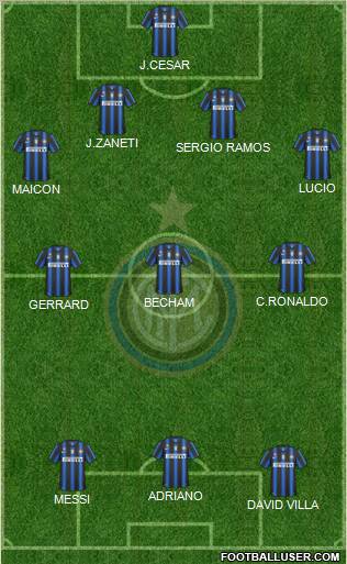 F.C. Internazionale Formation 2011