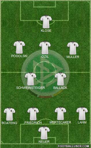 Germany Formation 2011