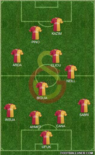 Galatasaray SK Formation 2011