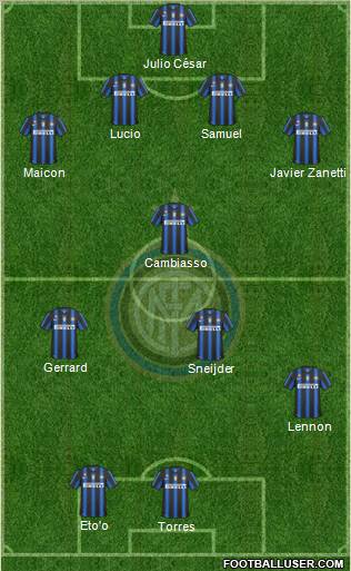 F.C. Internazionale Formation 2011