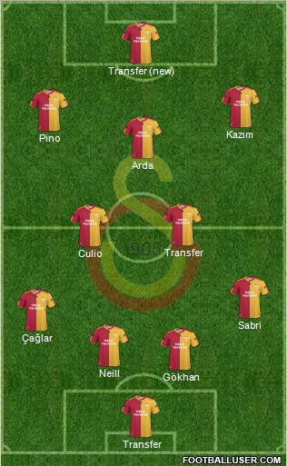 Galatasaray SK Formation 2011