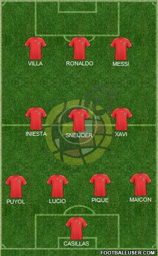 Spain Formation 2011